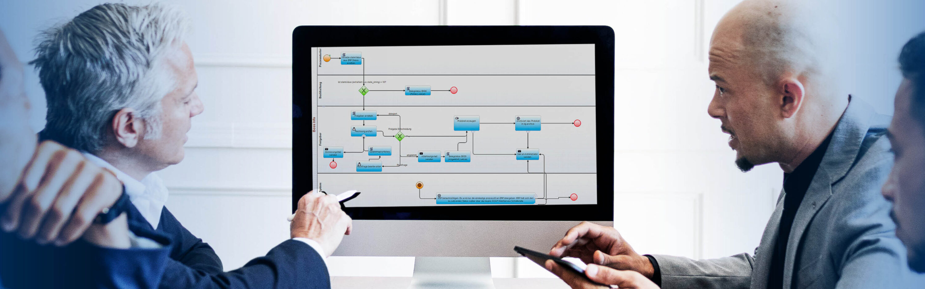 bossBPM business process management