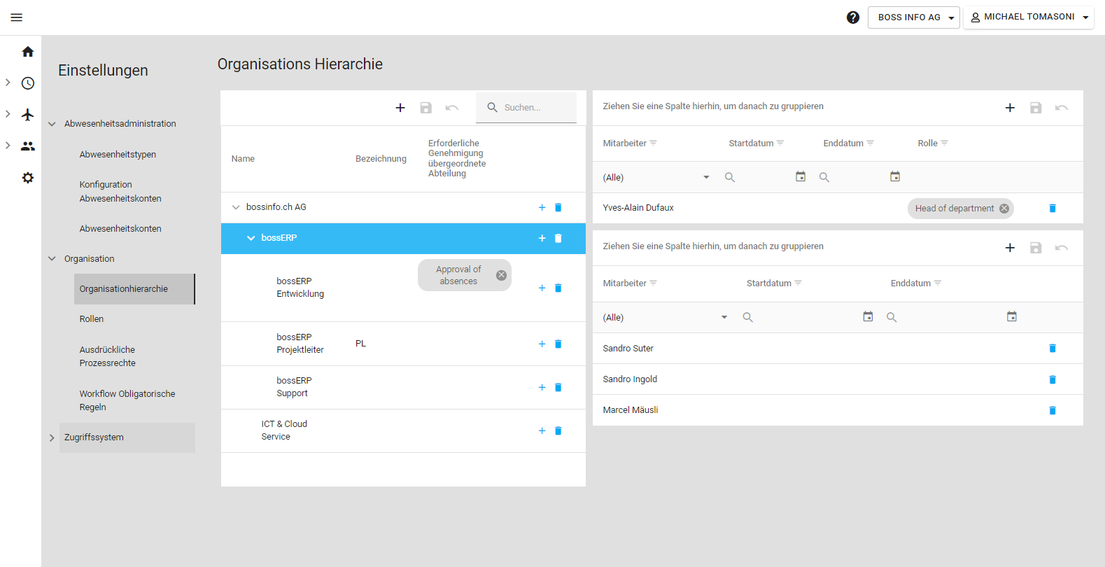 bossERP Interface Organisations-Hierarchie